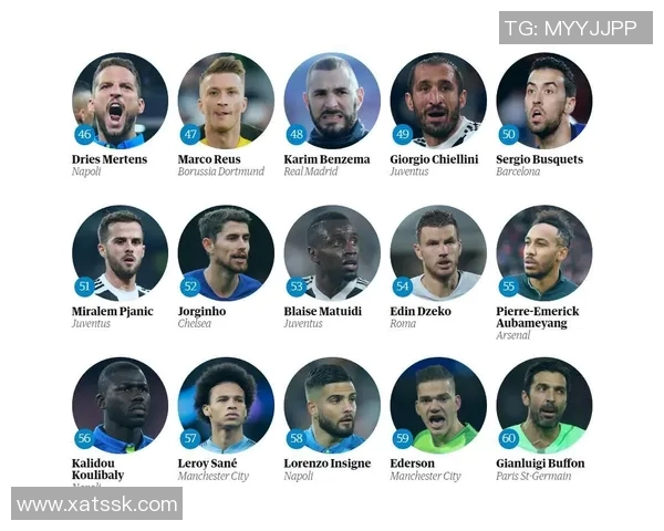 法兰西足球巨星排名揭秘 看看谁是法国足坛的顶级球员